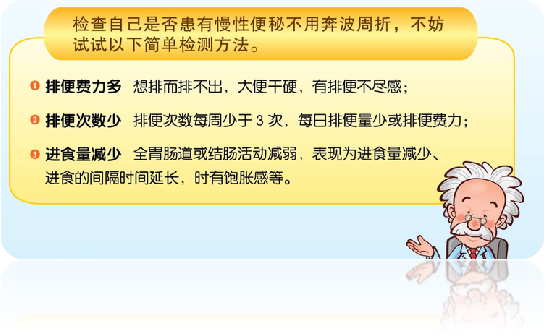 便秘简易判断